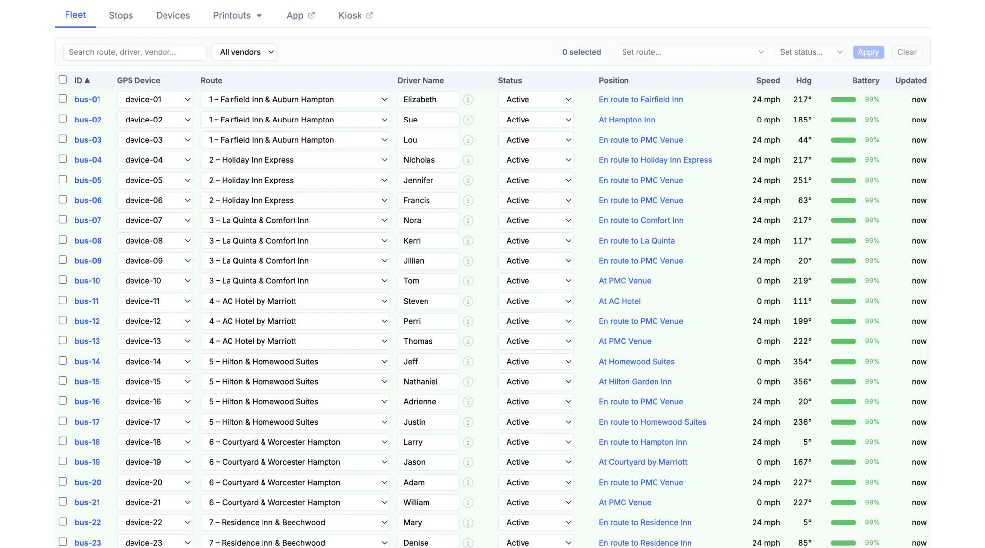 Admin console, Fleet tab: every vehicle in one table with its GPS device, route, driver, status, current position, speed, heading, battery level and time since last update.